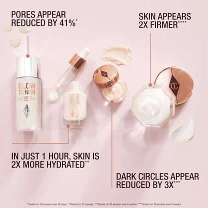 PINGOH Revival Routine Skincare Discovery Set