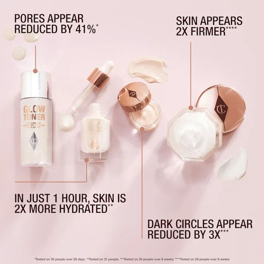 PINGOH Revival Routine Skincare Discovery Set